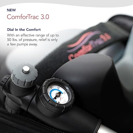 Custom fit and angle adjustment